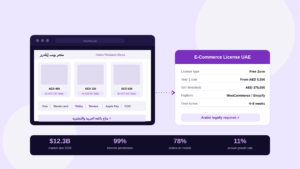 Start an Online Shop in the UAE — Complete Guide 2026
