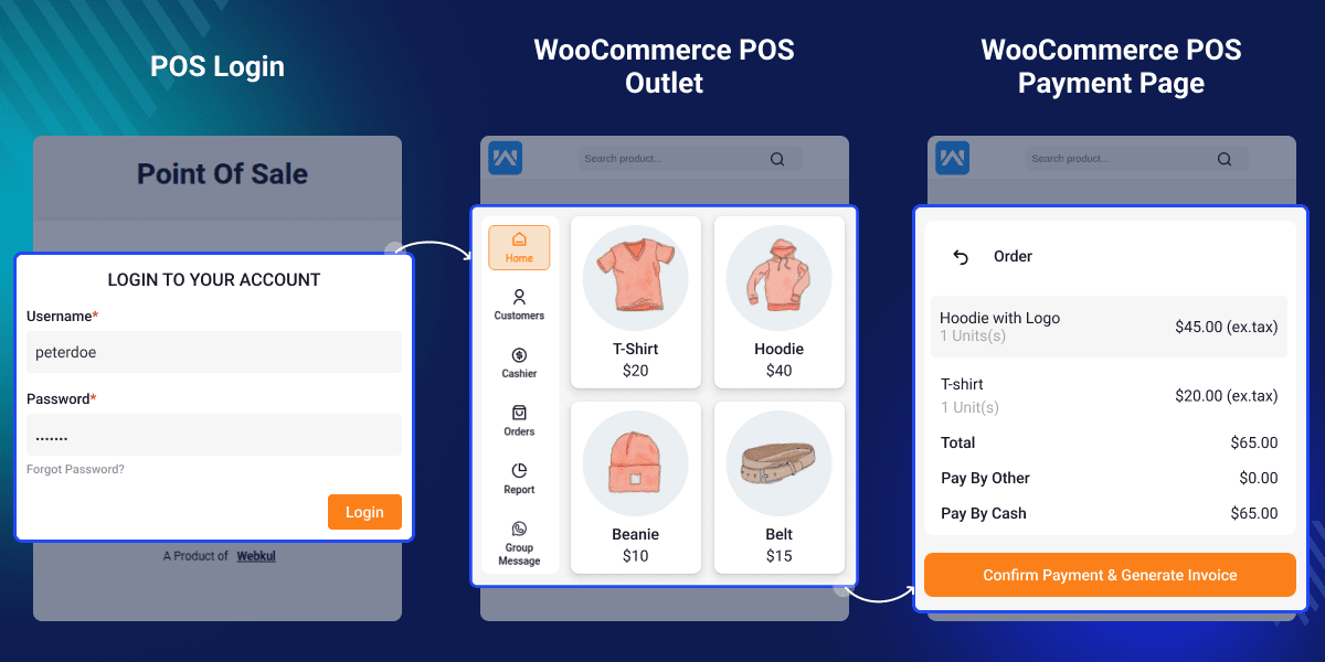 WooCommerce POS Login to Payment flow