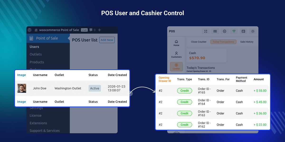 POS User and Cashier Control panel