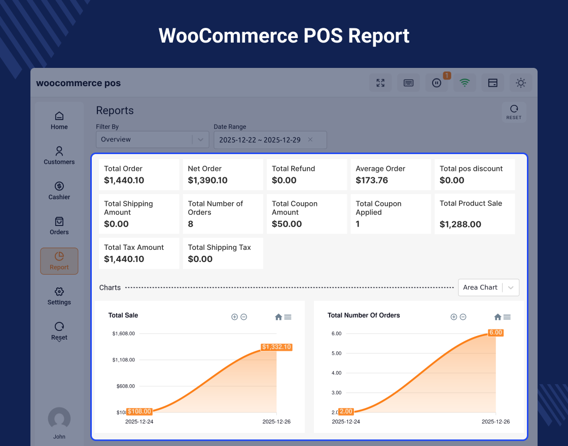POS Reports
